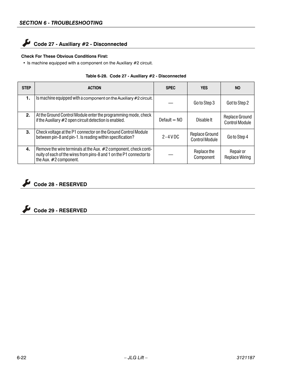 Code 27 - auxiliary #2 - disconnected, Code 28 - reserved, Code 29 - reserved | Code 27 - auxiliary #2 - disconnected -22, See table 6-28, Ge 6-22, 22 code 28 - reserved, 22 code 29 - reserved | JLG SSV10 Service Manual User Manual | Page 114 / 136