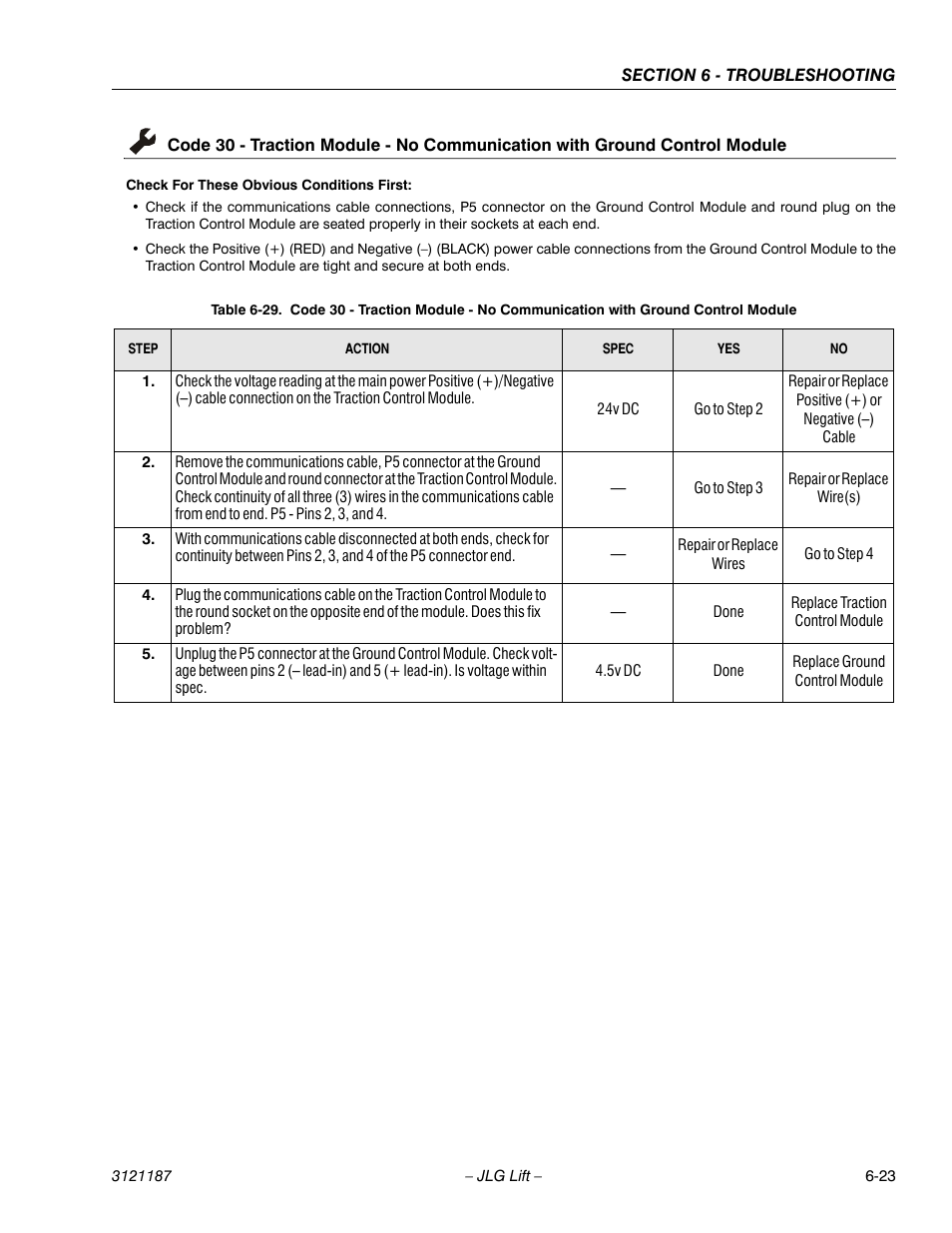 See table 6-29, Ge 6-23 | JLG SSV10 Service Manual User Manual | Page 115 / 136