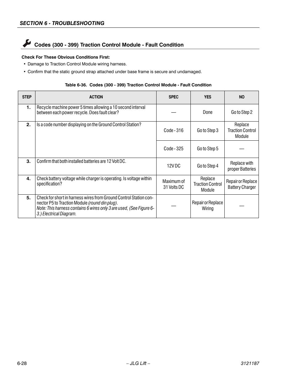 See table 6-36, Ge 6-28 | JLG SSV10 Service Manual User Manual | Page 120 / 136