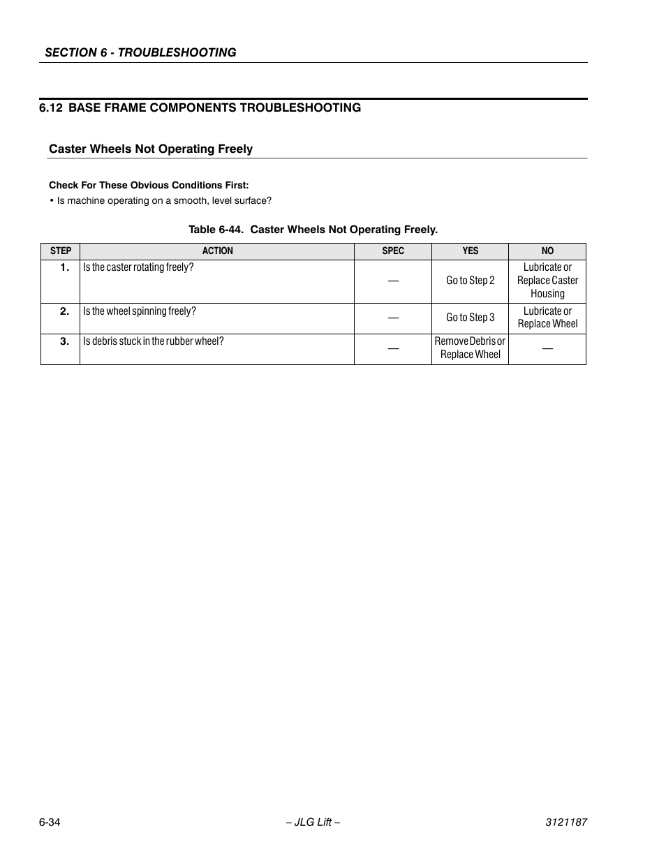 12 base frame components troubleshooting, Caster wheels not operating freely, 12 base frame components troubleshooting -34 | Caster wheels not operating freely -34, Base frame components troubleshooting | JLG SSV10 Service Manual User Manual | Page 126 / 136