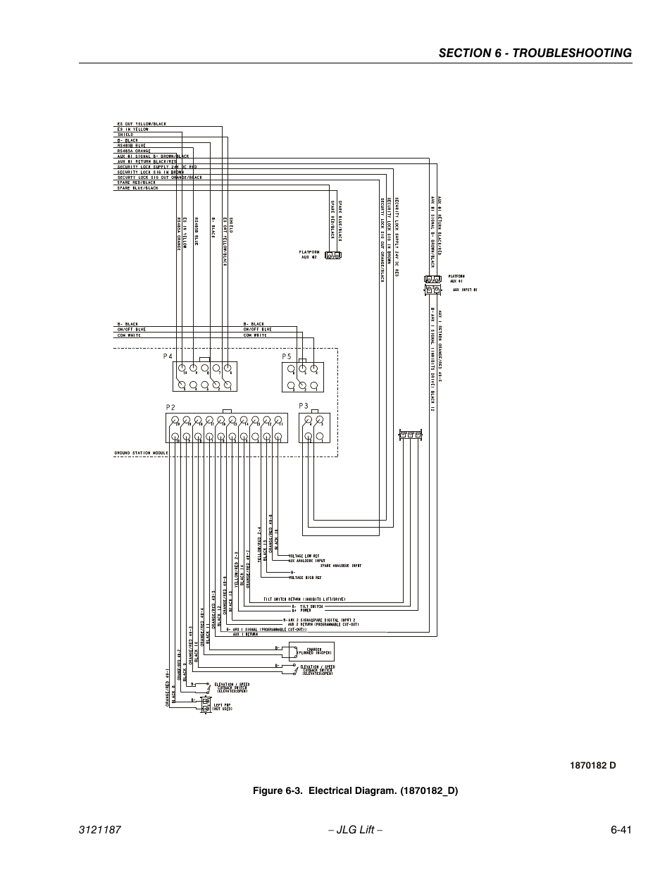 JLG SSV10 Service Manual User Manual | Page 133 / 136