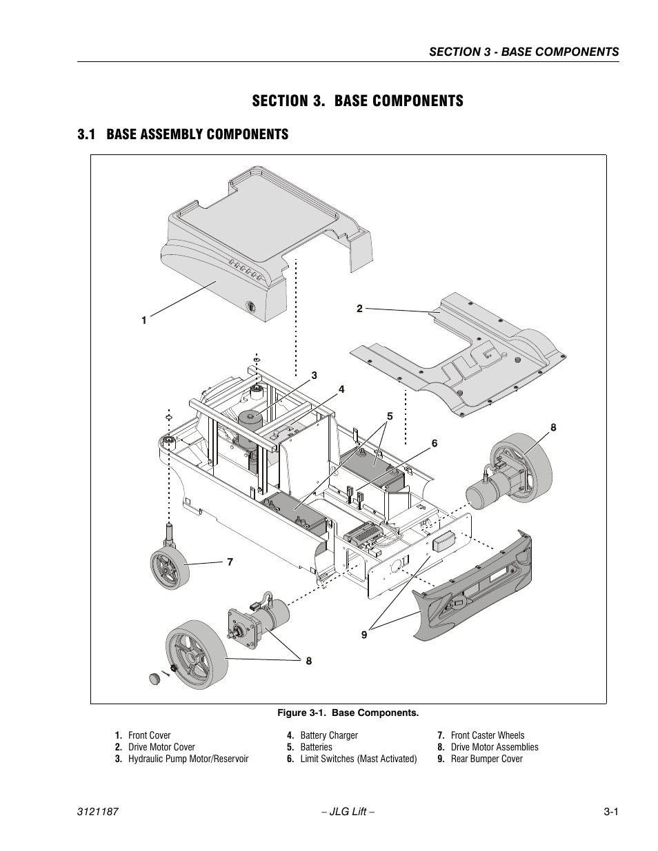 Section 3. base components, 1 base assembly components, Section 3 - base components | 1 base assembly components -1, Base components -1 | JLG SSV10 Service Manual User Manual | Page 29 / 136