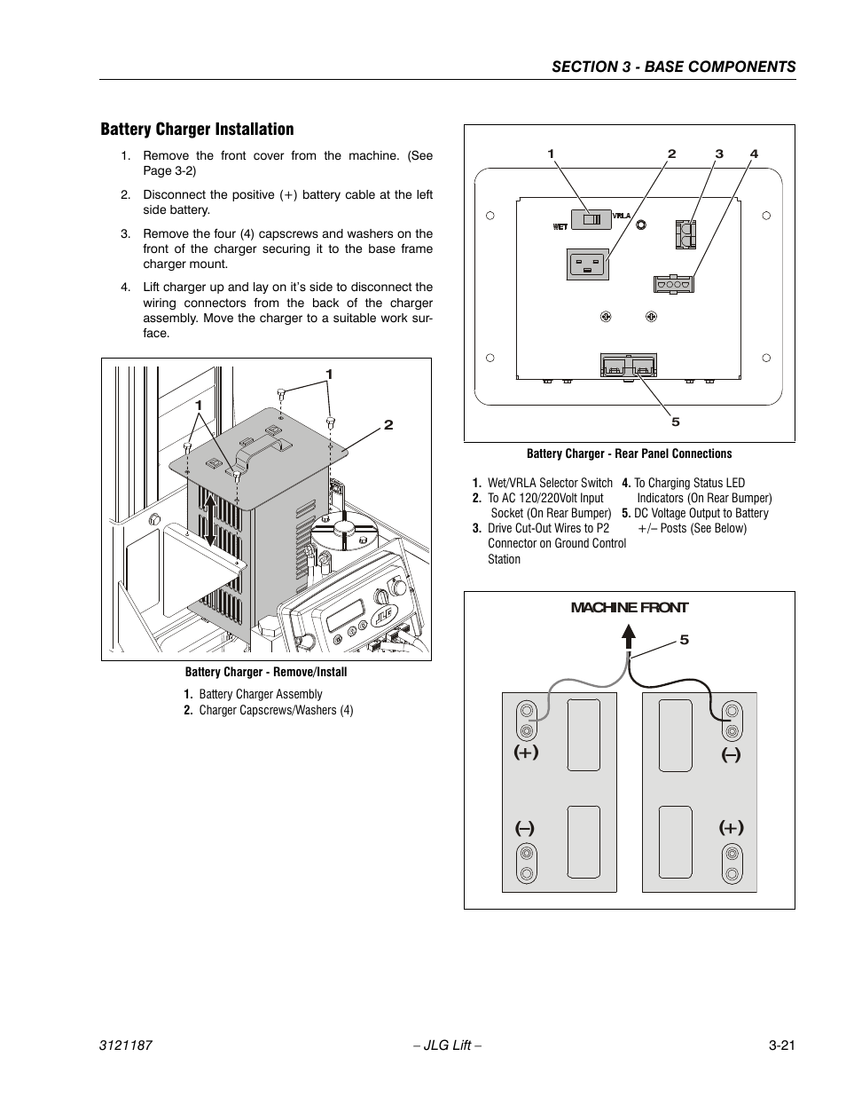 Battery charger installation, Battery charger installation -21 | JLG SSV10 Service Manual User Manual | Page 49 / 136