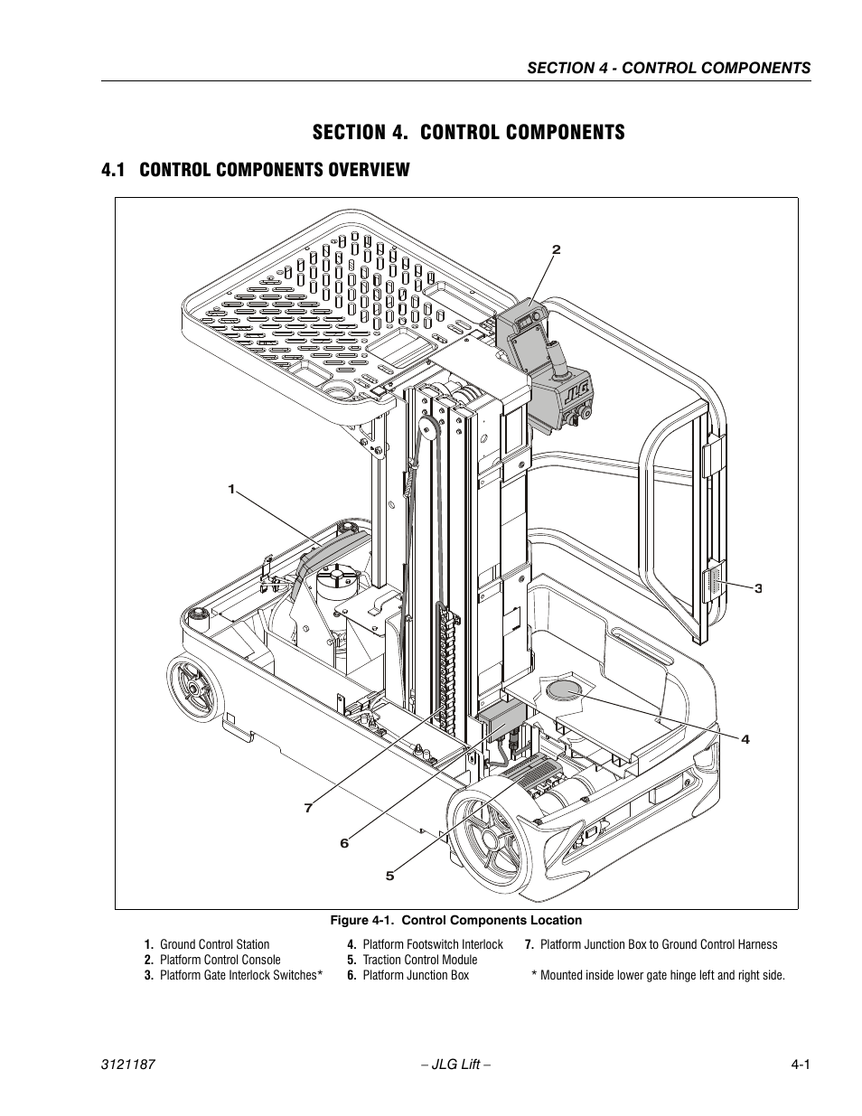 Section 4. control components, 1 control components overview, Section 4 - control components | 1 control components overview -1, Control components location -1 | JLG SSV10 Service Manual User Manual | Page 55 / 136