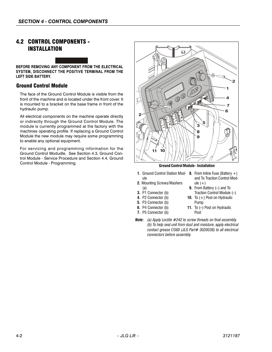 2 control components - installation, Ground control module, 2 control components - installation -2 | Ground control module -2 | JLG SSV10 Service Manual User Manual | Page 56 / 136