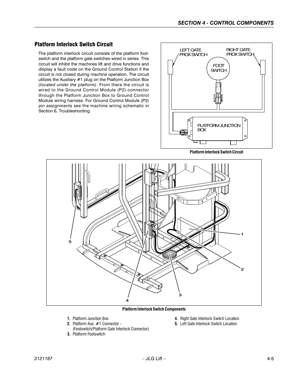 Platform interlock switch circuit, Platform interlock switch circuit -5 | JLG SSV10 Service Manual User Manual | Page 59 / 136