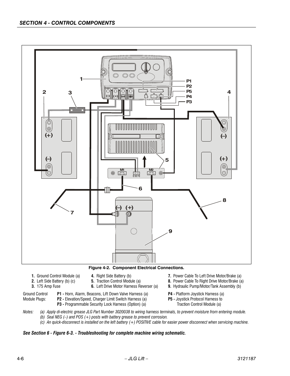 Component electrical connections -6 | JLG SSV10 Service Manual User Manual | Page 60 / 136