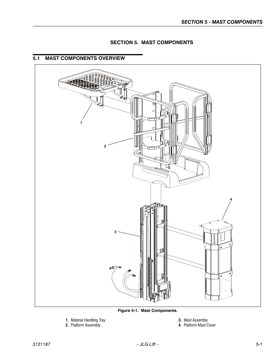 Section 5. mast components, 1 mast components overview, Section 5 - mast components | 1 mast components overview -1, Mast components -1 | JLG SSV10 Service Manual User Manual | Page 73 / 136