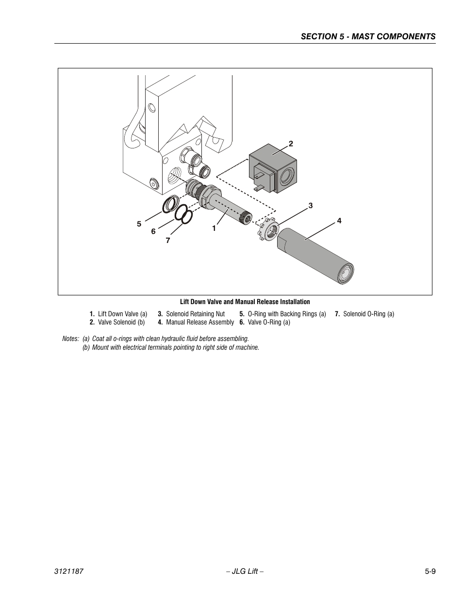 JLG SSV10 Service Manual User Manual | Page 81 / 136