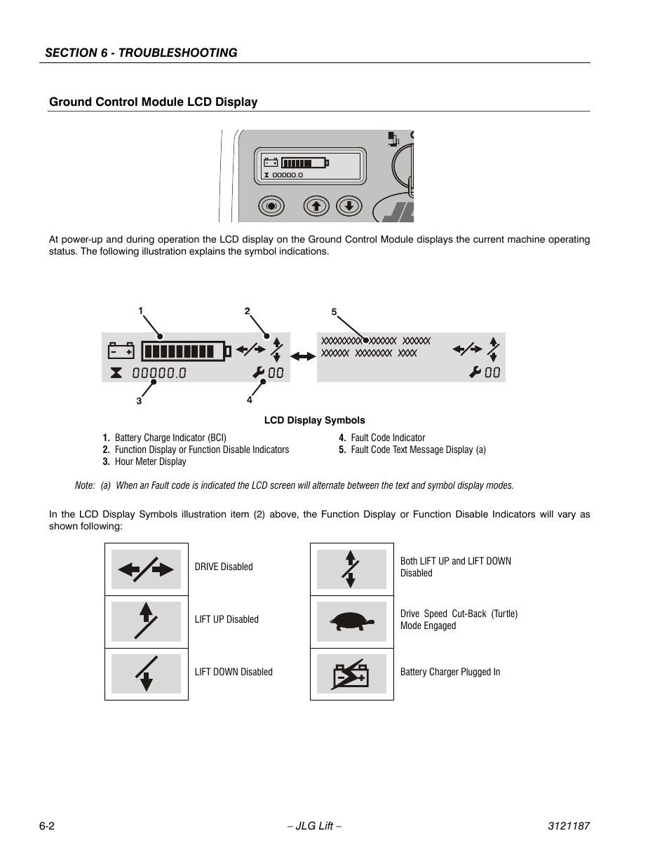 Ground control module lcd display, Ground control module lcd display -2 | JLG SSV10 Service Manual User Manual | Page 94 / 136