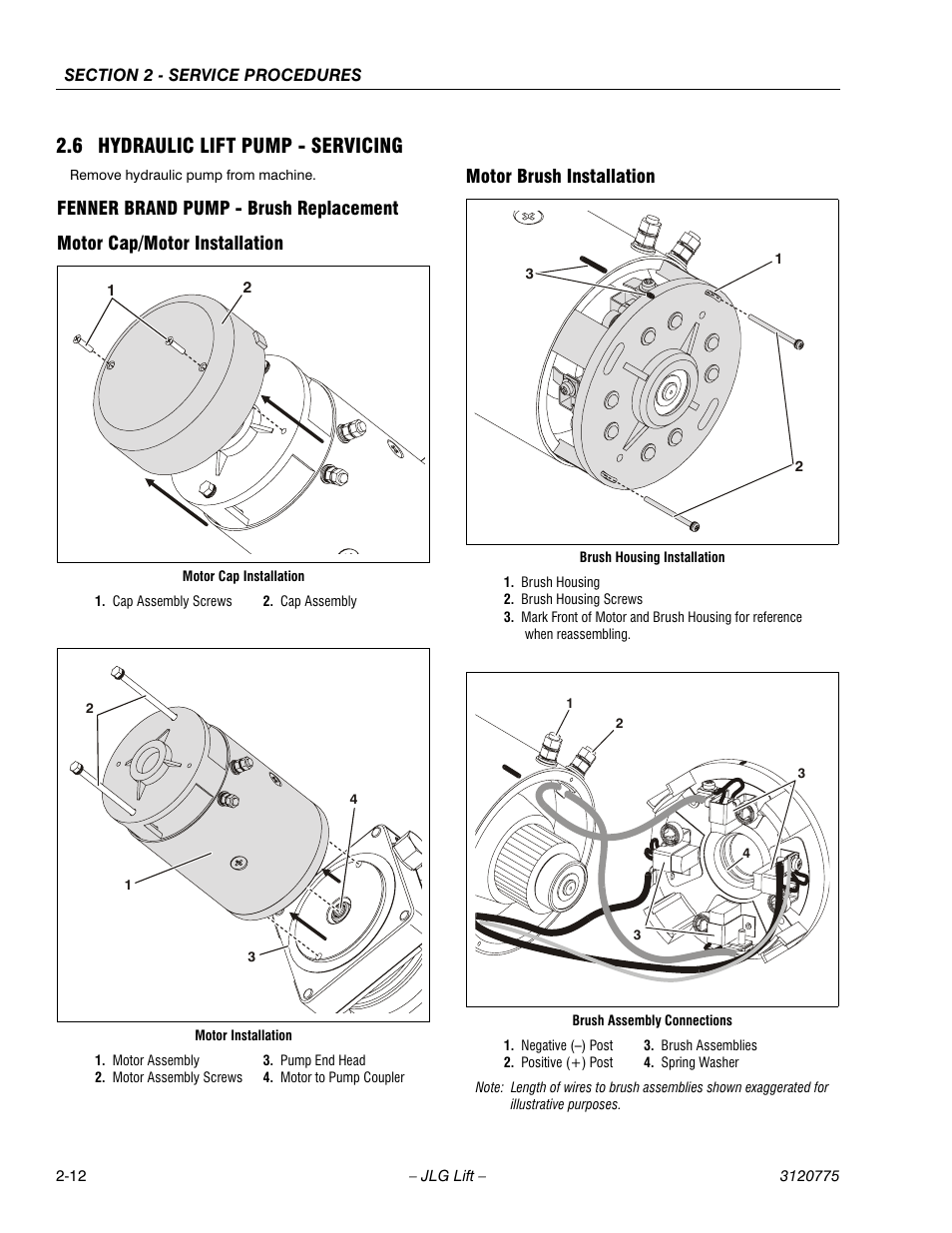 6 hydraulic lift pump - servicing, Fenner brand pump - brush replacement, Motor cap/motor installation | Motor brush installation, Hydraulic lift pump - servicing -11 | JLG 15SP Service Manual User Manual | Page 26 / 62