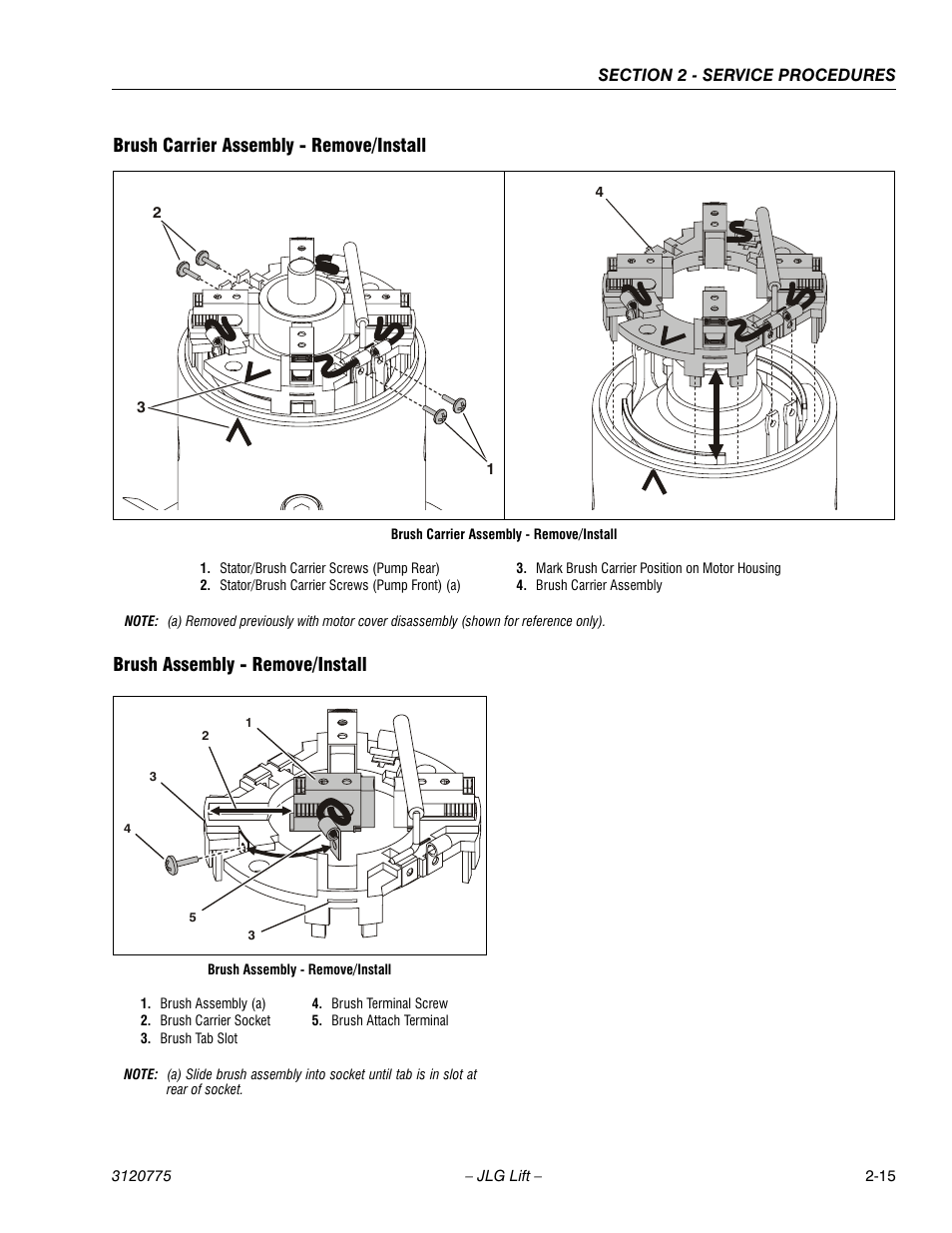Brush carrier assembly - remove/install, Brush assembly - remove/install | JLG 15SP Service Manual User Manual | Page 29 / 62