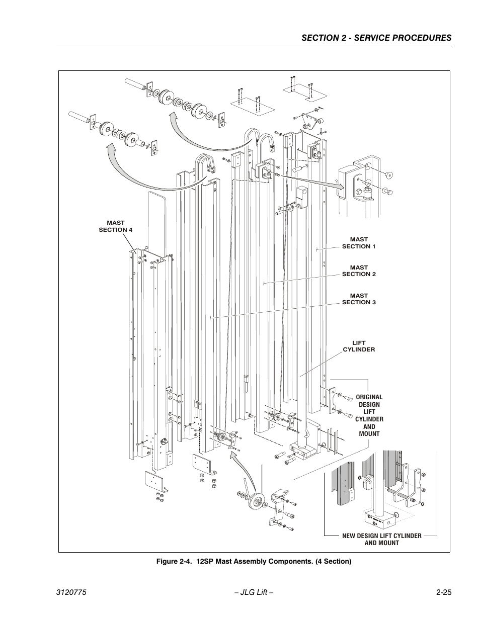 12sp mast assembly components. (4 section) -24, Figure 2-4 | JLG 15SP Service Manual User Manual | Page 39 / 62