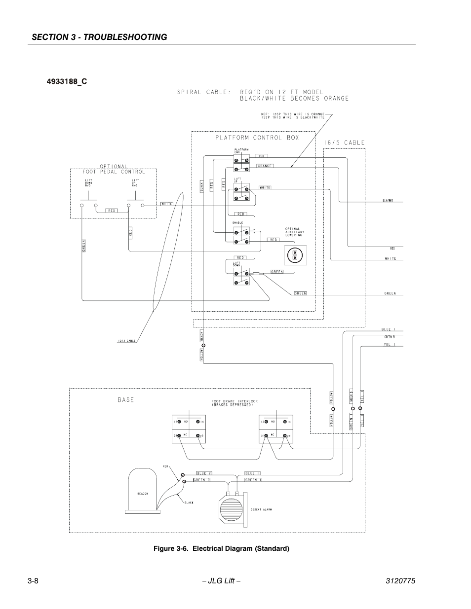Electrical diagram (standard) -8 | JLG 15SP Service Manual User Manual | Page 56 / 62