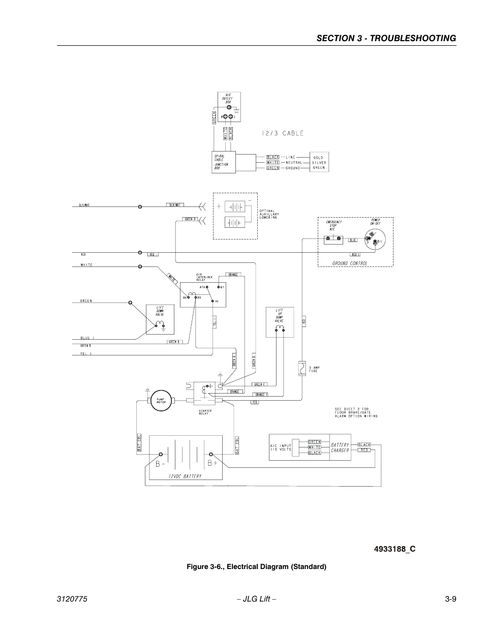 JLG 15SP Service Manual User Manual | Page 57 / 62