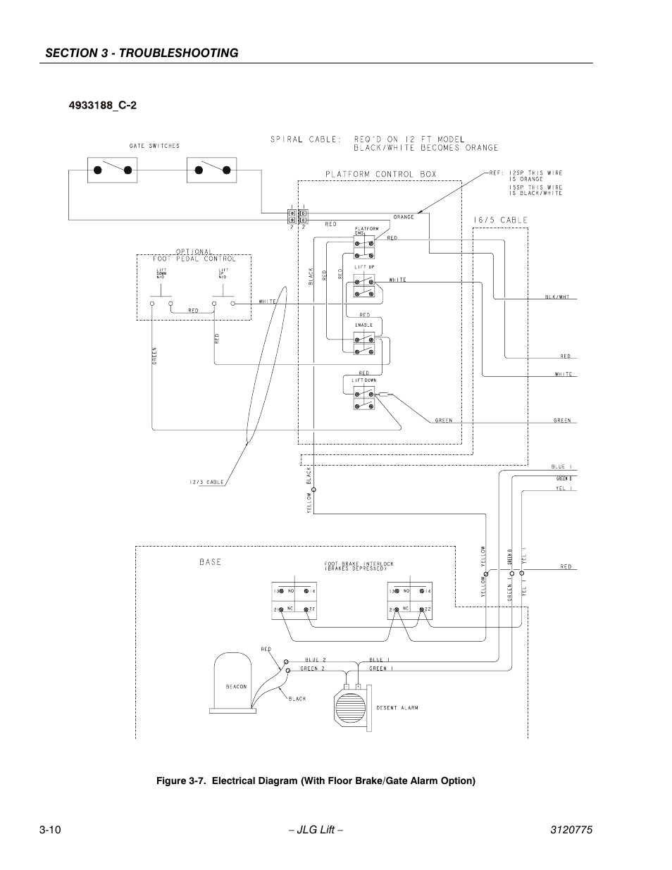 JLG 15SP Service Manual User Manual | Page 58 / 62