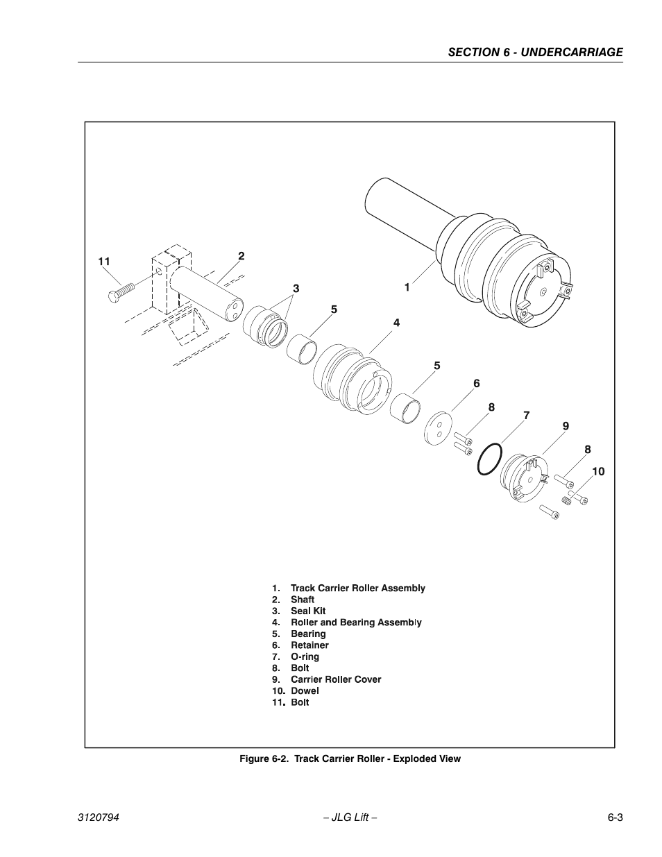 Track carrier roller - exploded view -3 | JLG 600SC_660SJC ANSI Service Manual User Manual | Page 107 / 184