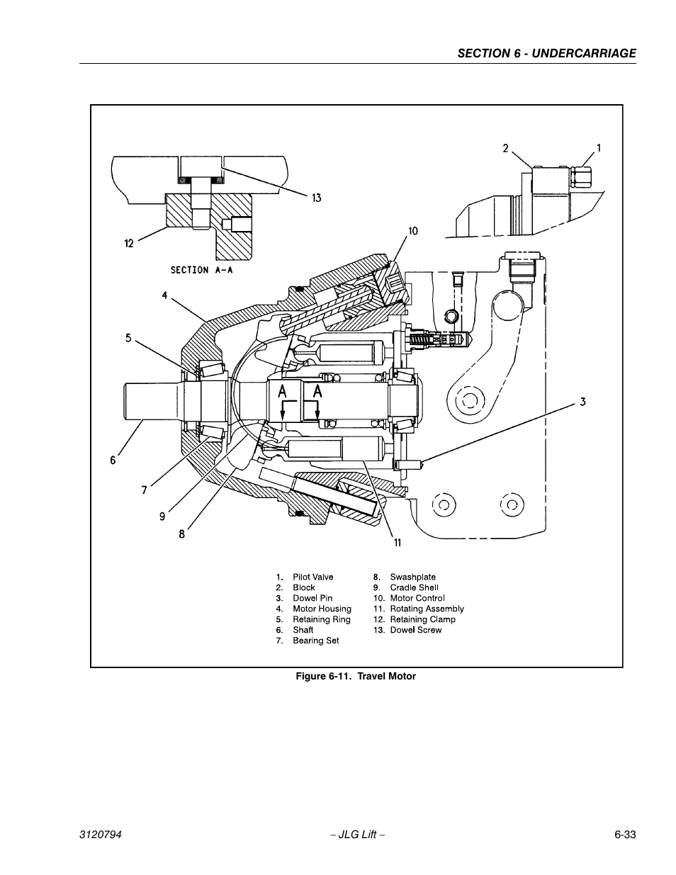 Travel motor -33 | JLG 600SC_660SJC ANSI Service Manual User Manual | Page 137 / 184