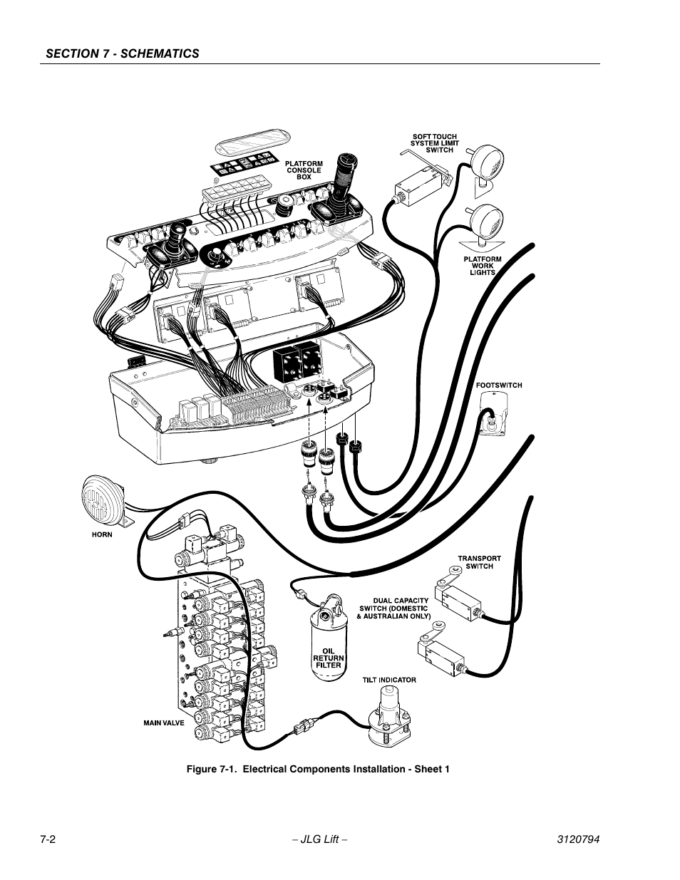 Electrical components installation - sheet 1 -2 | JLG 600SC_660SJC ANSI Service Manual User Manual | Page 170 / 184