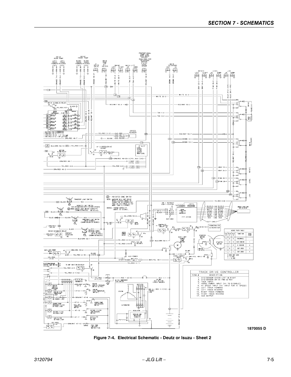 Electrical schematic - deutz or isuzu - sheet 2 -5 | JLG 600SC_660SJC ANSI Service Manual User Manual | Page 173 / 184