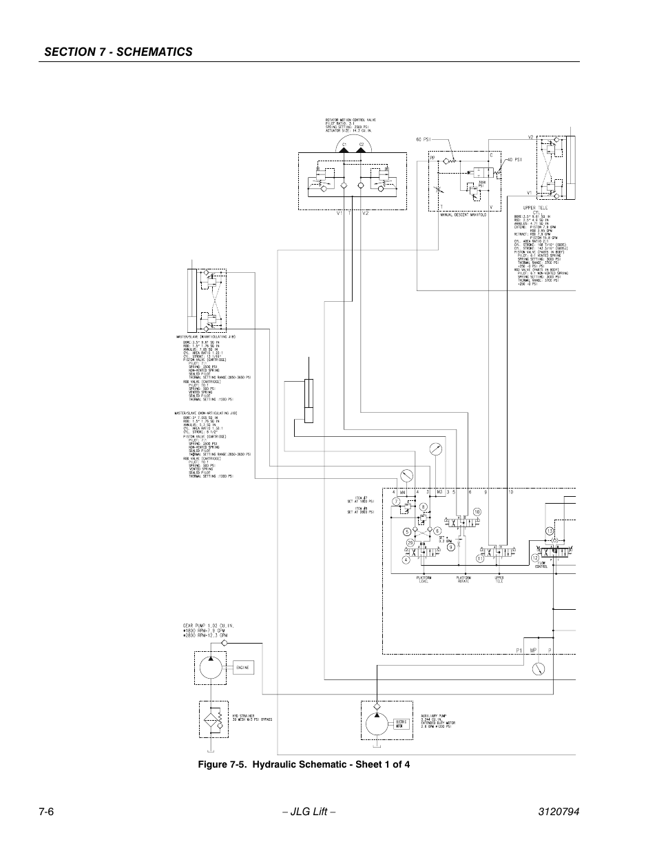 Hydraulic schematic - sheet 1 of 4 -6 | JLG 600SC_660SJC ANSI Service Manual User Manual | Page 174 / 184