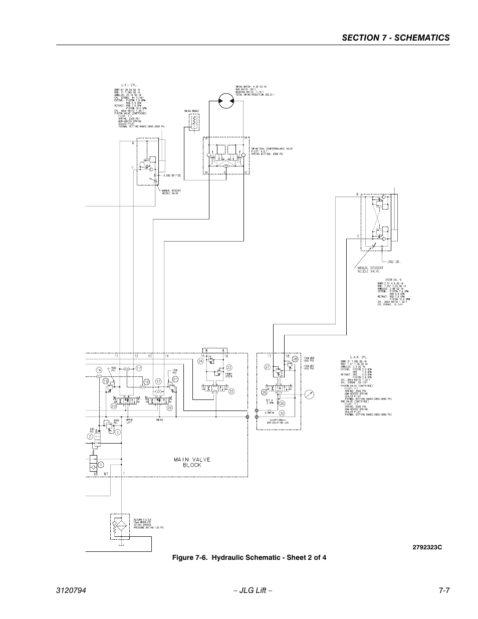 Hydraulic schematic - sheet 2 of 4 -7 | JLG 600SC_660SJC ANSI Service Manual User Manual | Page 175 / 184