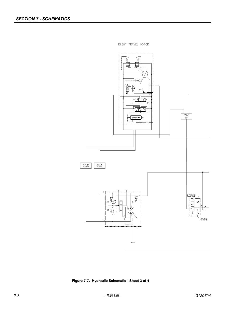 Hydraulic schematic - sheet 3 of 4 -8 | JLG 600SC_660SJC ANSI Service Manual User Manual | Page 176 / 184