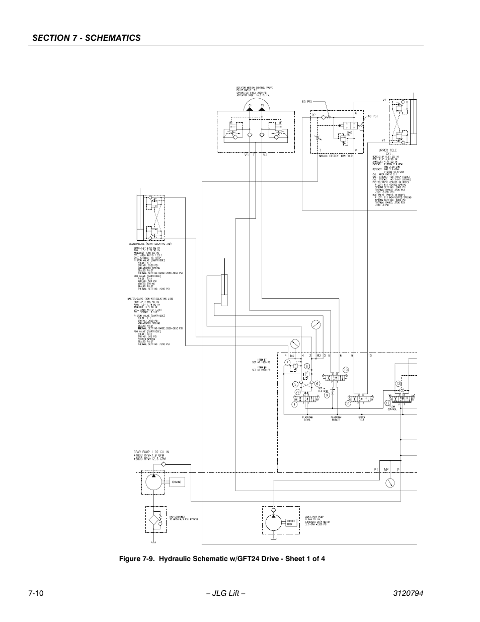 JLG 600SC_660SJC ANSI Service Manual User Manual | Page 178 / 184