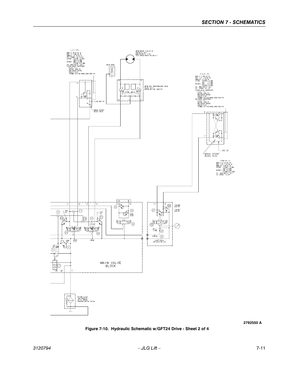 JLG 600SC_660SJC ANSI Service Manual User Manual | Page 179 / 184