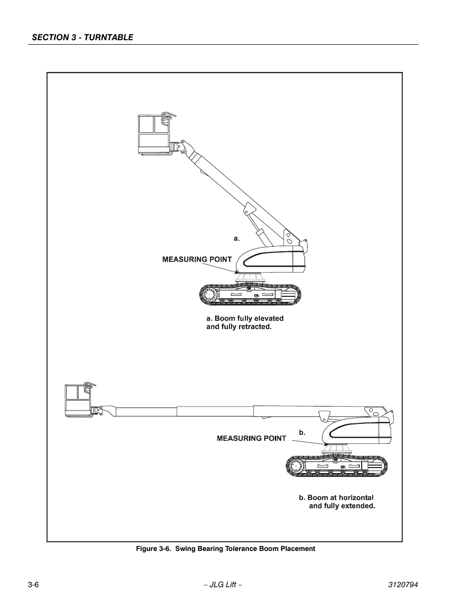 Swing bearing tolerance boom placement -6 | JLG 600SC_660SJC ANSI Service Manual User Manual | Page 36 / 184