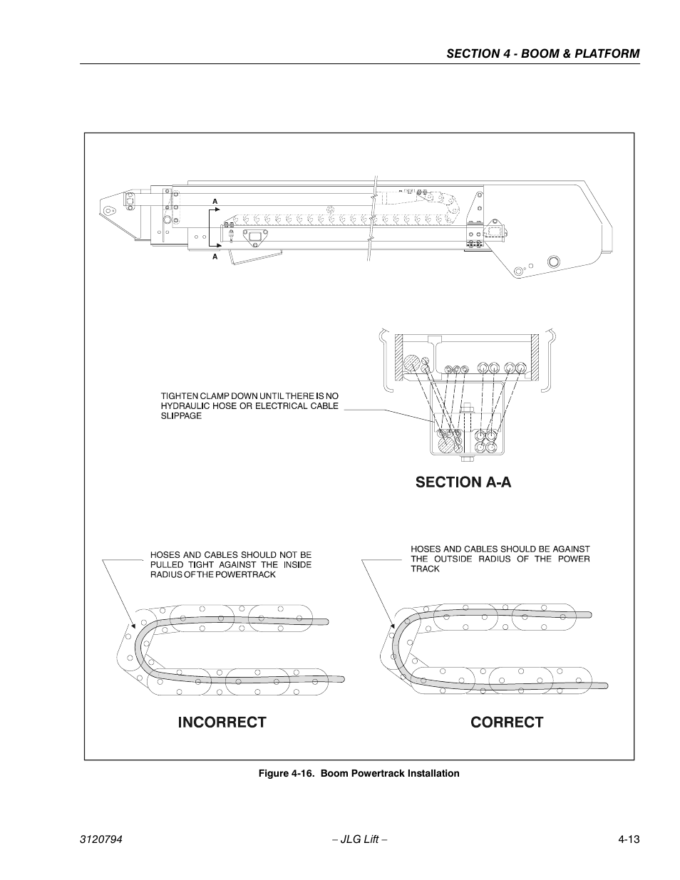 Boom powertrack installation -13 | JLG 600SC_660SJC ANSI Service Manual User Manual | Page 53 / 184