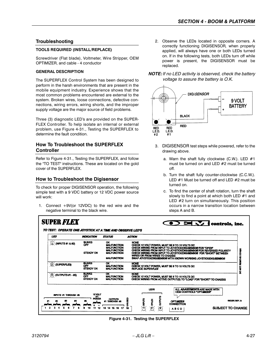Troubleshooting, How to troubleshoot the superflex controller, How to troubleshoot the digisensor | Testing the superflex -27 | JLG 600SC_660SJC ANSI Service Manual User Manual | Page 67 / 184