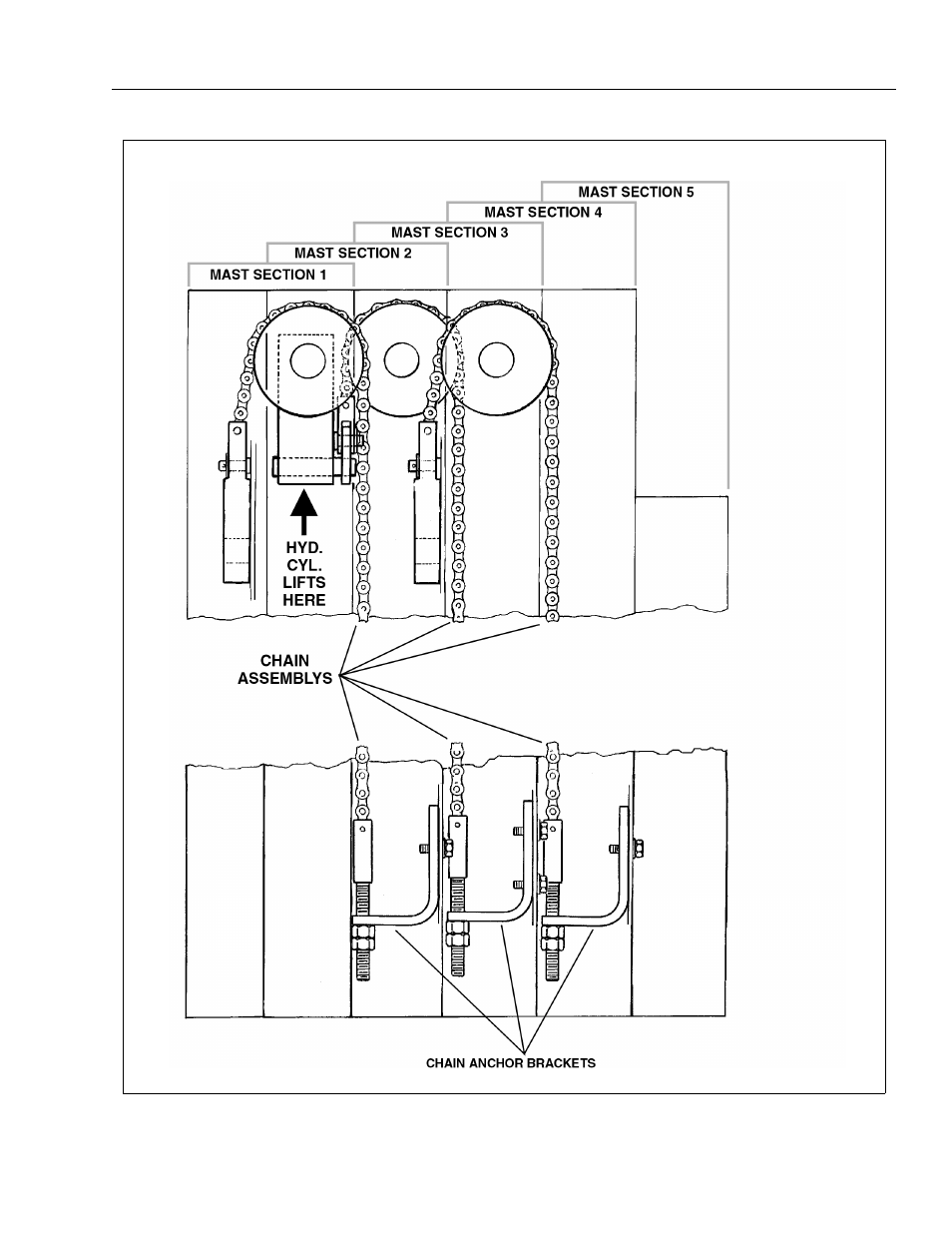 Mast chain routing diagram. - dvl/dvsp -15 | JLG DVSP Series Service Manual User Manual | Page 103 / 164