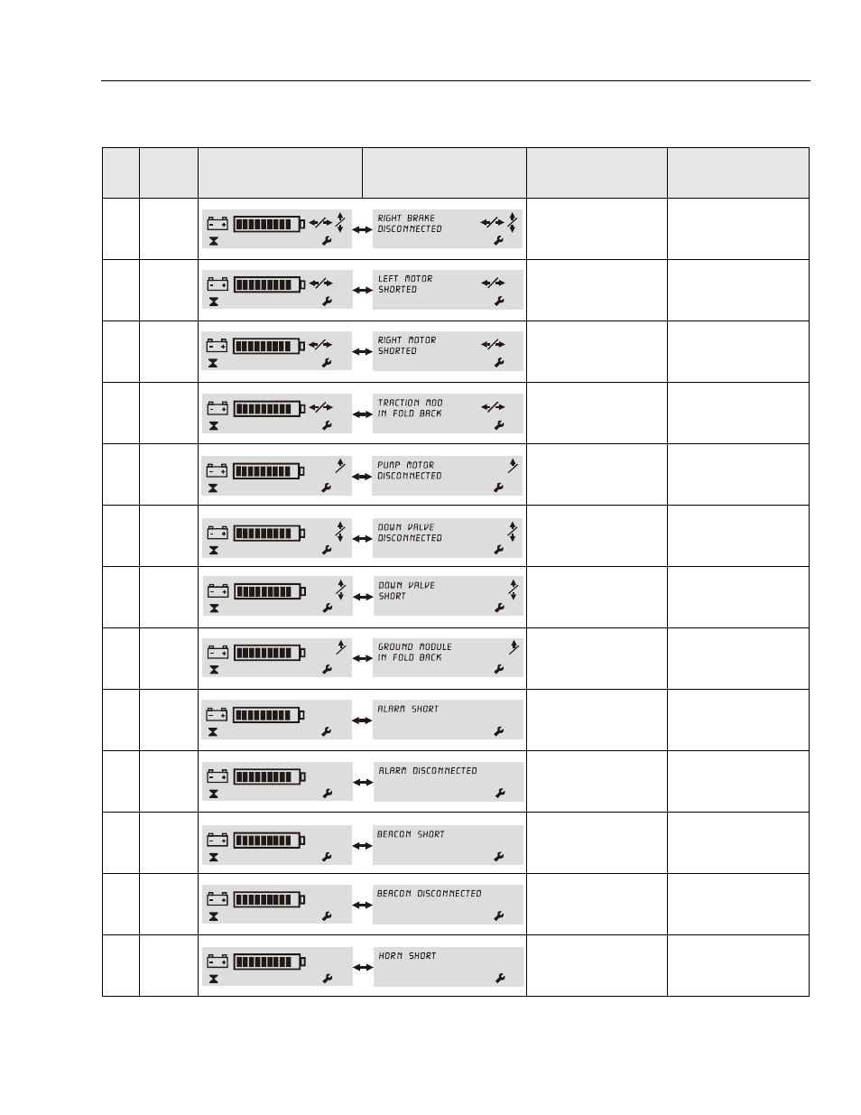 JLG DVSP Series Service Manual User Manual | Page 119 / 164