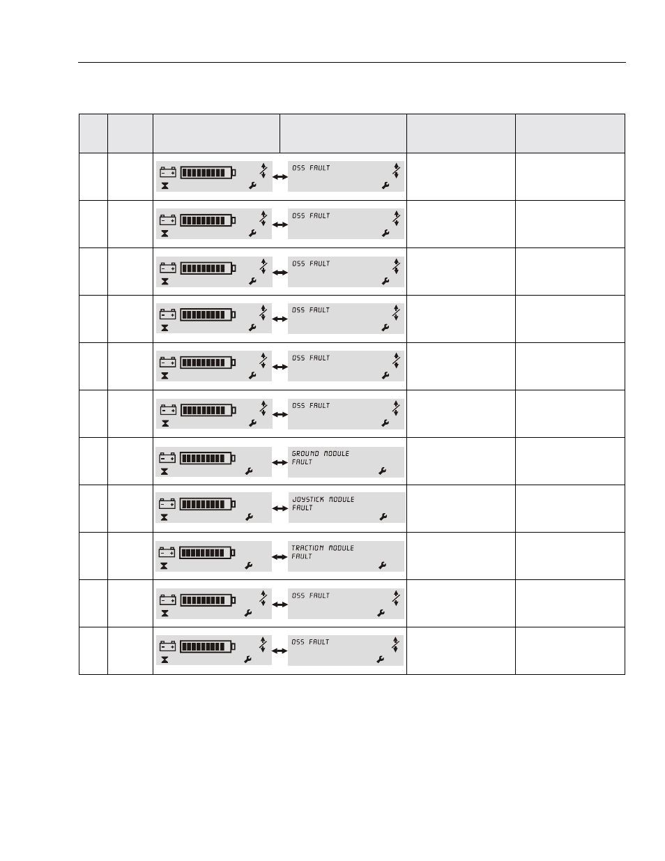 JLG DVSP Series Service Manual User Manual | Page 121 / 164