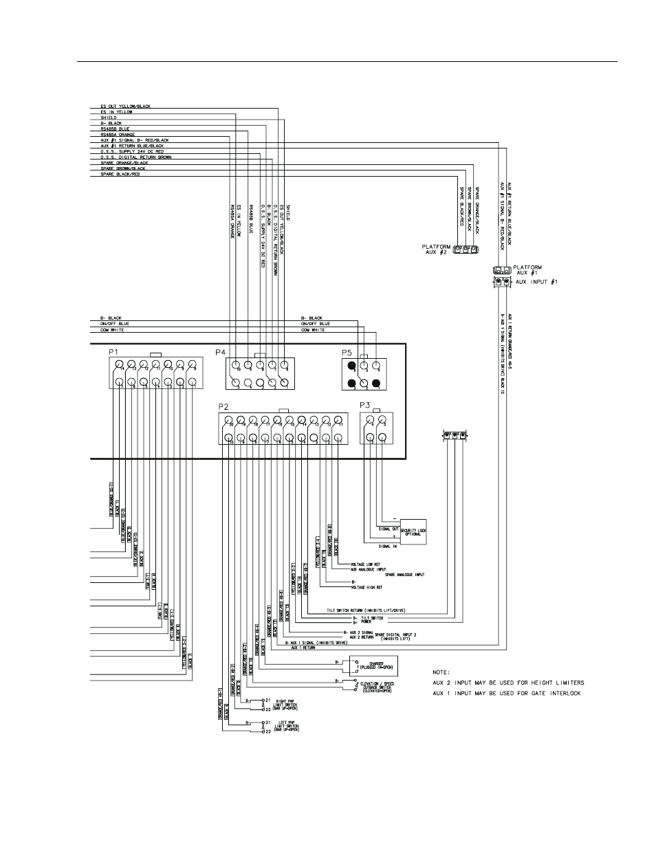 JLG DVSP Series Service Manual User Manual | Page 159 / 164