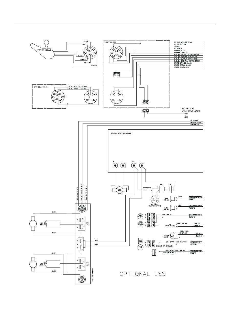 Ce option only) | JLG DVSP Series Service Manual User Manual | Page 160 / 164