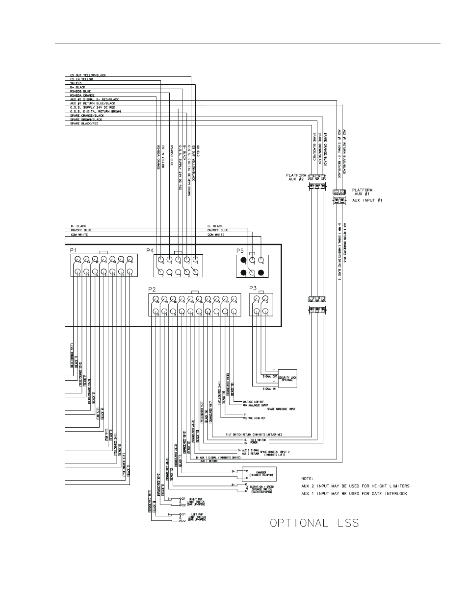 JLG DVSP Series Service Manual User Manual | Page 161 / 164