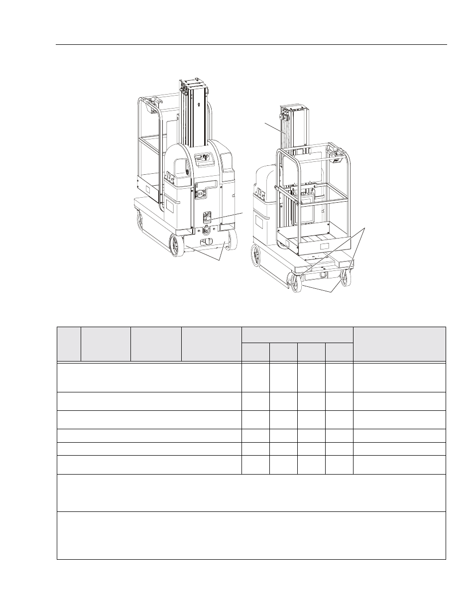 Lubrication intervals for various components -5 | JLG DVSP Series Service Manual User Manual | Page 17 / 164