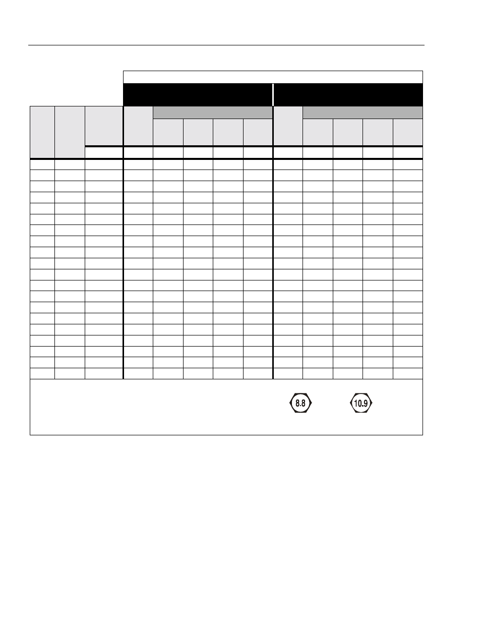 Torque chart (metric class fasteners) -8 | JLG DVSP Series Service Manual User Manual | Page 20 / 164