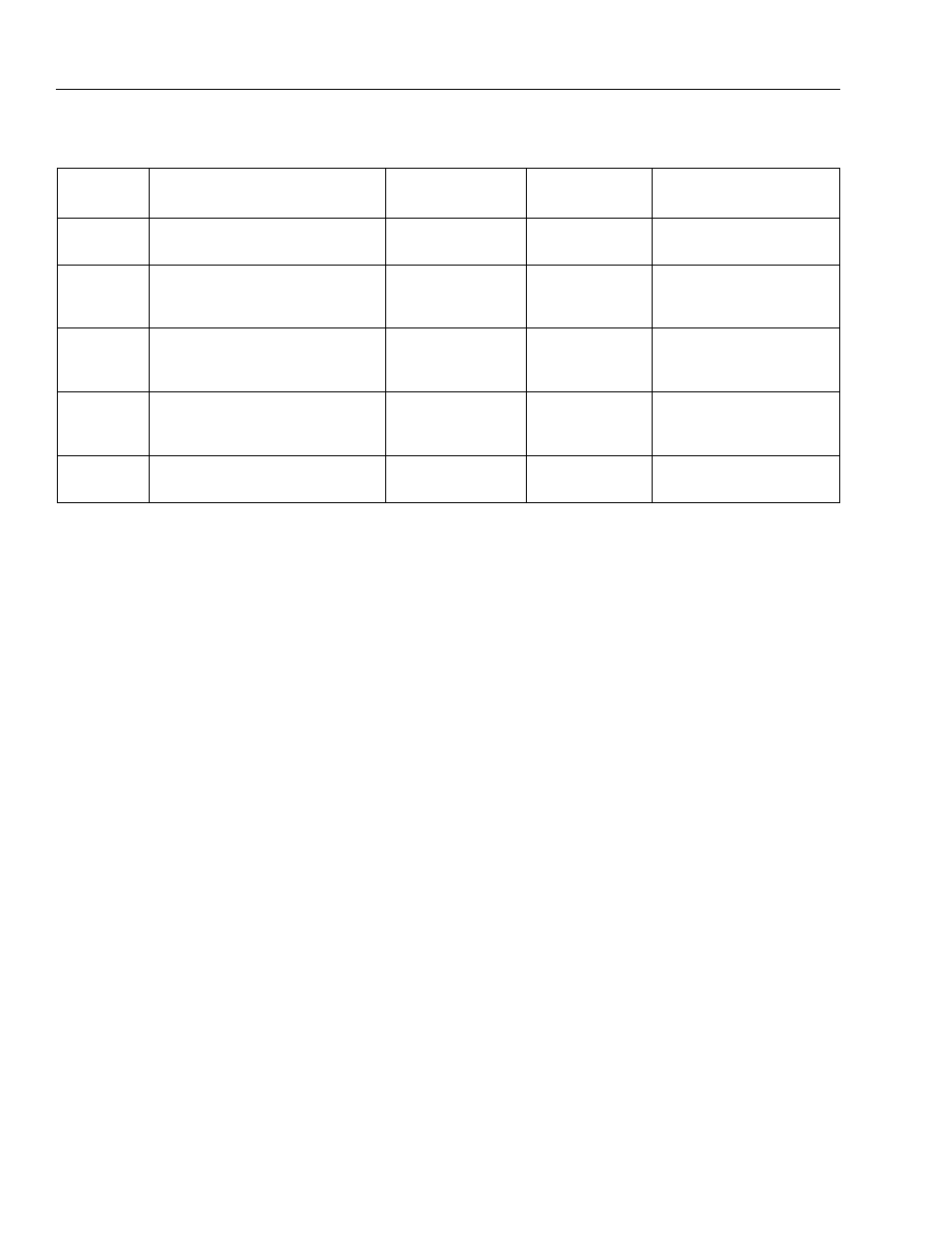 Inspection and maintenance -2 | JLG DVSP Series Service Manual User Manual | Page 22 / 164