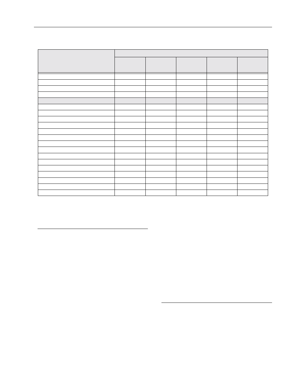 Inspection and maintenance codes, Footnotes, Inspection and maintenance codes: -5 footnotes: -5 | JLG DVSP Series Service Manual User Manual | Page 25 / 164