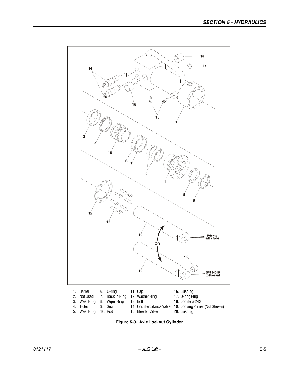 Axle lockout cylinder -5 | JLG M600 ANSI Service Manual User Manual | Page 149 / 222