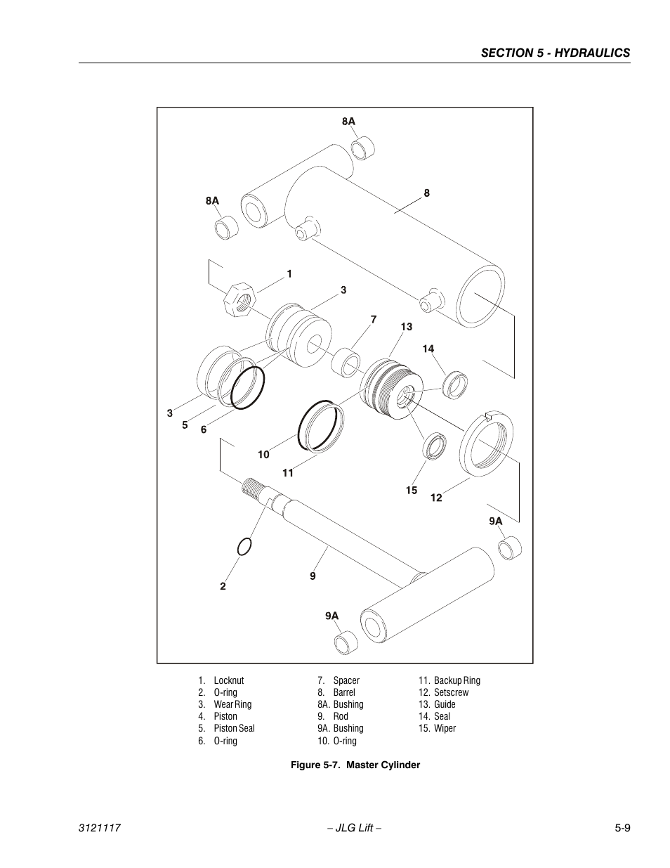 Master cylinder -9 | JLG M600 ANSI Service Manual User Manual | Page 153 / 222
