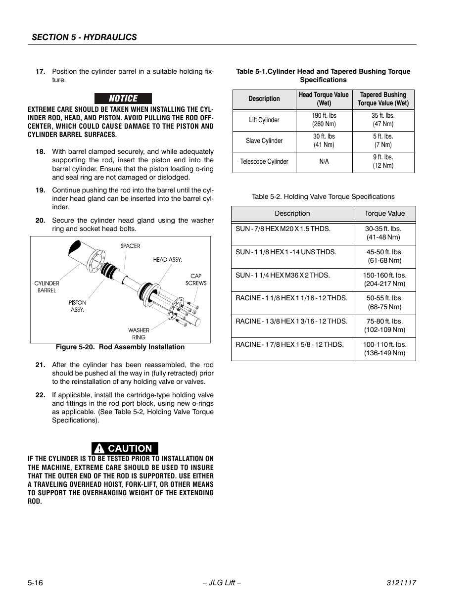 Rod assembly installation -16, Holding valve torque specifications -16 | JLG M600 ANSI Service Manual User Manual | Page 160 / 222