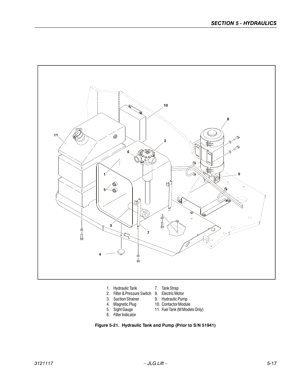 Hydraulic tank and pump (prior to s/n 51941) -17 | JLG M600 ANSI Service Manual User Manual | Page 161 / 222
