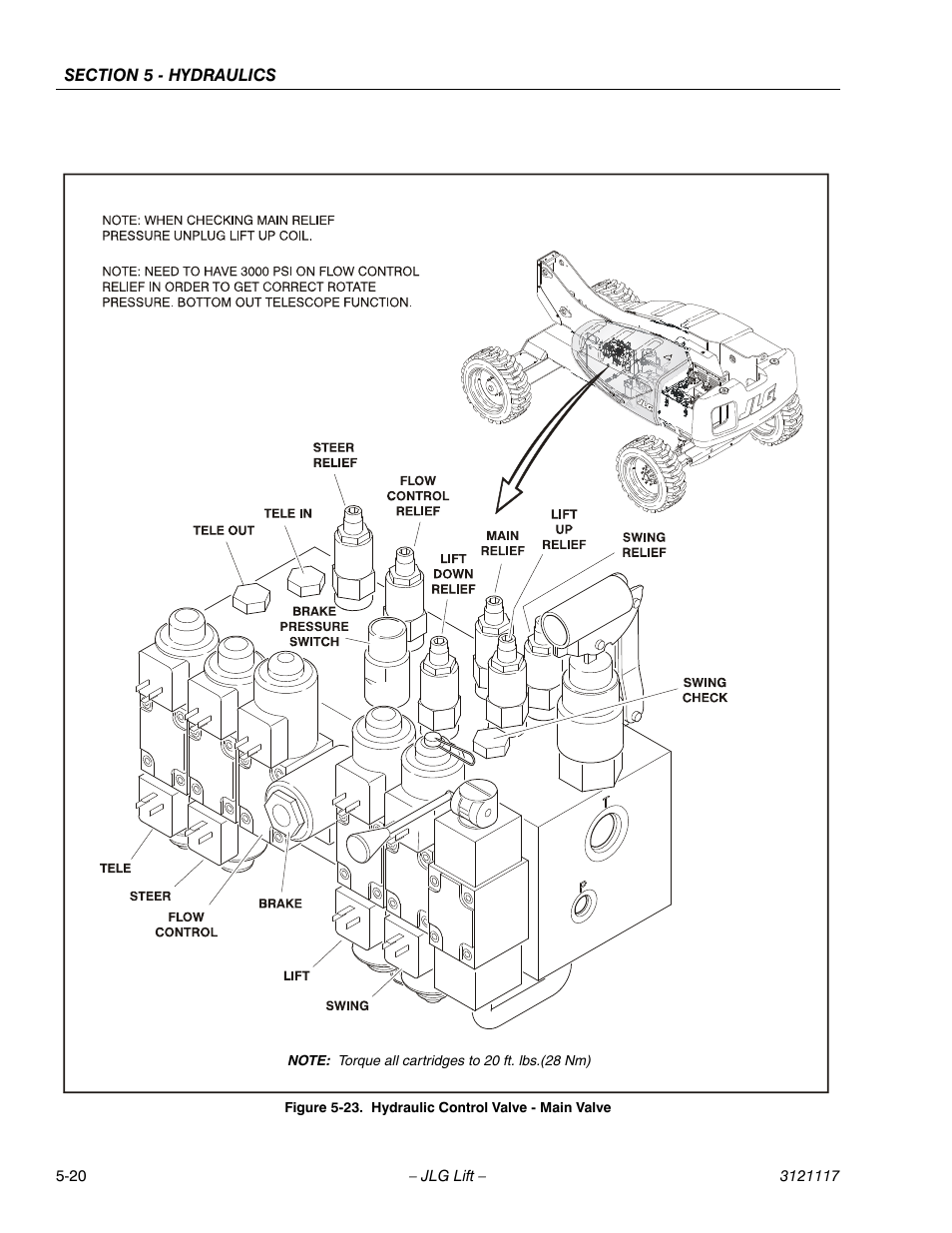 Hydraulic control valve - main valve -20 | JLG M600 ANSI Service Manual User Manual | Page 164 / 222