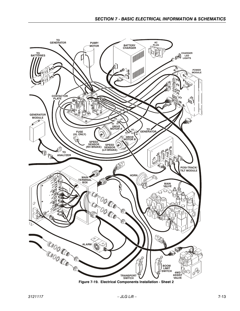 Electrical components installation - sheet 2 -13 | JLG M600 ANSI Service Manual User Manual | Page 213 / 222