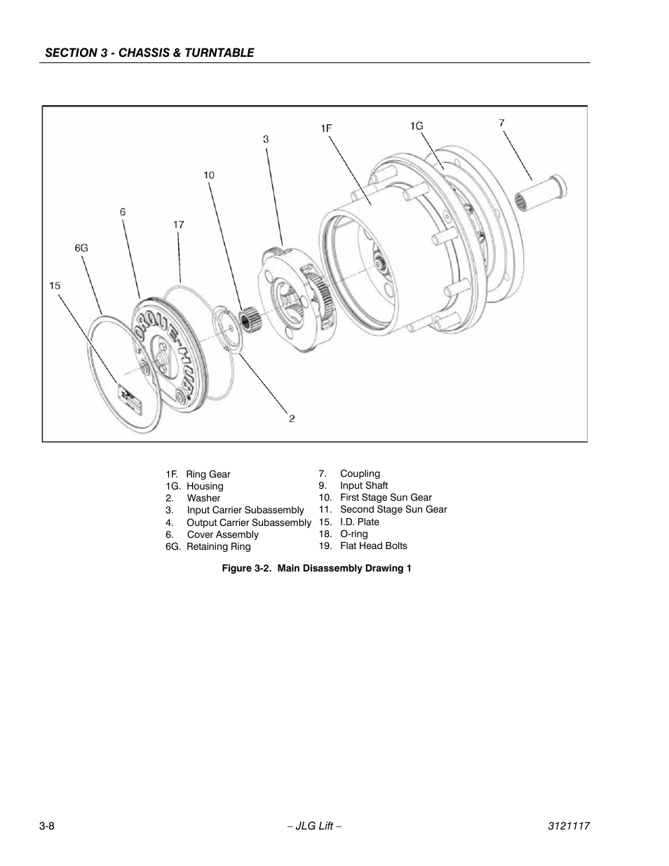 Main disassembly drawing 1 -8 | JLG M600 ANSI Service Manual User Manual | Page 46 / 222