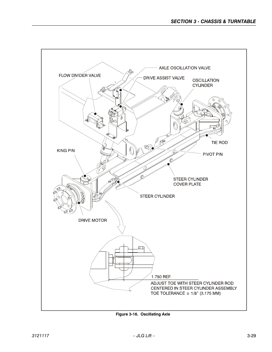Oscillating axle -29 | JLG M600 ANSI Service Manual User Manual | Page 67 / 222